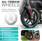 Helavo 2 in 1 Walker Wheelchair Combo with 10" All Terrain Wheels, Lightweight Rollator Transport Chair Combo, 300 lbs Load Capacity with Adjustable Height