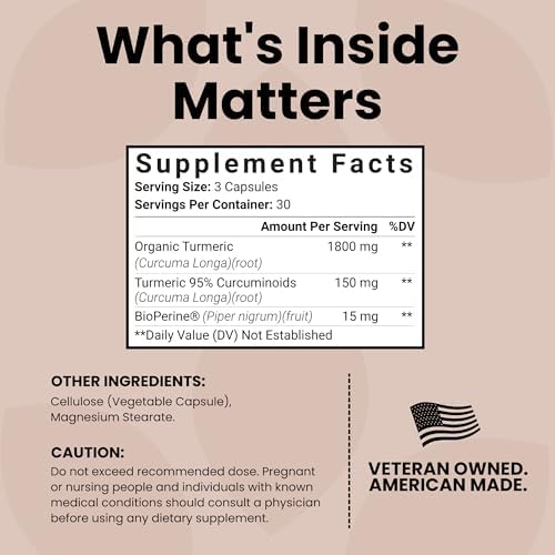 Luma Nutrition Turmeric Curcumin with Black Pepper - 95% Curcuminoids - 1950mg Per Serving - Premium Turmeric Supplement - with BioPerine for Max Absorption - Made in USA - 90 Capsules