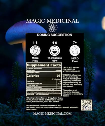 Magic Medicinal Mushroom Gummies