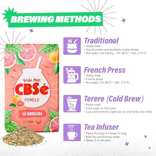 CBSe Pomelo Yerba Mate – 2 Packs 500g (1.1 lb) Each - Flavored Loose Leaf Herbal Tea – Argentine Yerba with Natural Grapefruit Flavor – Refreshing, Citrus, Energizing Alternative to Coffee