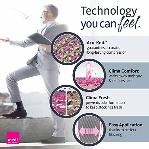 Mediven for Men Classic 15–20 mmHg Knee High Compression Socks – Closed Toe Support Stockings for Leg Circulation & Everyday Comfort – Men’s Dress Compression Socks