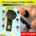 BLITZU Inguinal Hernia Support Belt for Men & Women, Adjustable Left or Right Side Hernia Truss with Removable Compression Pad, Slim Groin Support Belt for Everyday Wear Grey L-XL