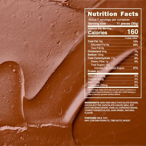 Snackathon Milk Chocolate Covered Espresso Beans, 7 OZ Resealable Bag, Smooth & Creamy Gourmet Candy Snack for Coffee Lovers