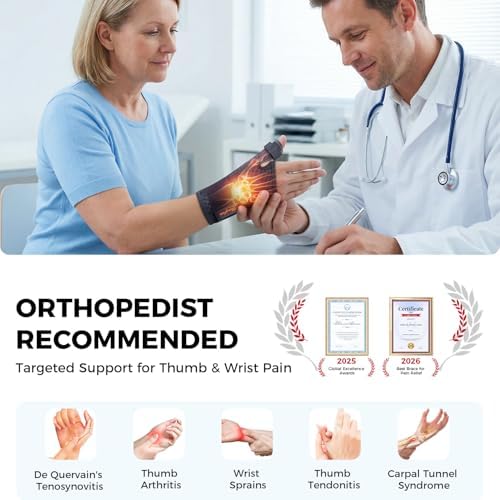 Medical-Grade Thumb Brace for Right & Left Hand,[Upgraded Breathable & Support] Thumb Spica Splint for Pain Relief, Adjustable Thumb Stabilizer for Arthritis, De Quervain's Tenosynovitis, Sprains, Trigger Finger