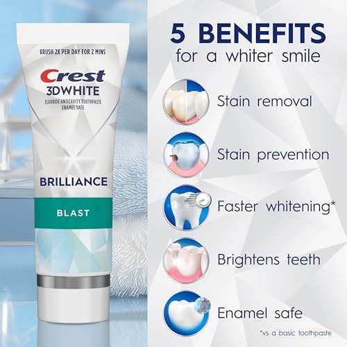 Crest 3D White Brilliance Blast Teeth Whitening Toothpaste, 4.6 oz, Anticavity Fluoride Toothpaste, 100% More Surface Stain Removal, 24 Hour Active Stain Prevention