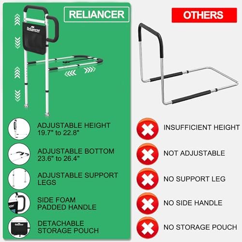 RELIANCER Bed Safety Rail for Elderly Adults w/Support Leg,Dual Handle Assist Grab Bar for Seniors,Adjustable Bedside Support Railings,Bed Side Assist Guard Rails,Bedside Hand Guard Bar Safety Bedrail