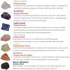 7Pcs Energy Crystals for Beginners Raw Crystals Set of Clear Quartz,Lapis Lazuli,Sunstone,Amazonite,Black Obsidian,Amethyst,Citrine,Rose Quartz (Crystals for Beginners)