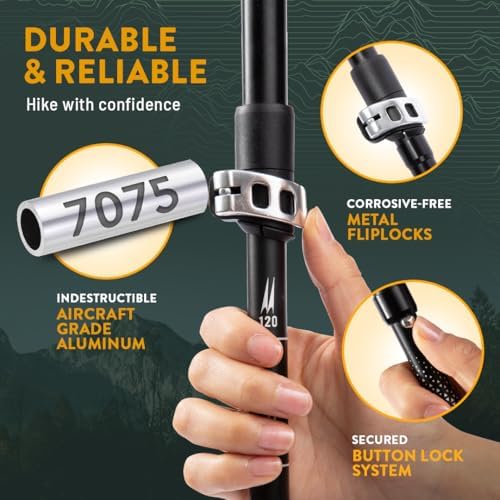 Premium Foldable Hiking Poles by USA Brand - Adjustable, Lightweight Trekking Poles Made of Aircraft Aluminum, Metal Locks Cork EVA Grips
