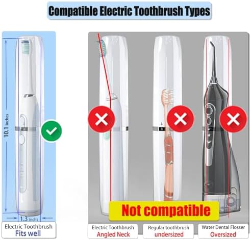 Long Ventilated Electric Toothbrush Travel Case, Portable Holder, Fits Most Standard Straight Electric Toothbrushes (White)