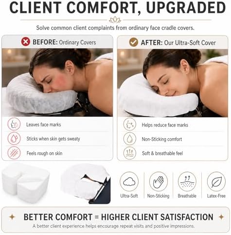 100-Pack Disposable Microfiber Face Cradle Covers – Ultra Soft, Latex-Free & Non-Sticking Headrest Protection for Spa Massage Tables and Chairs