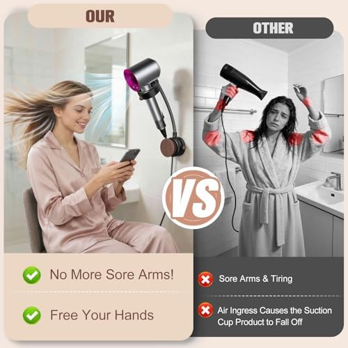 SEANCHEER Hands Free Hair Dryer Holder Wall Mount, 360° Rotating Adjustable Height Suction Cup Blow Dryer Holder, No Drill Installation, Damage-Free Wall, with Cord Storage for Most Hair Dryers