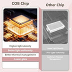 Red Light Lamp with Stand, Red Lights COB Chip Designed, with 10/20/30 Mins Auto Timer, Angle Adjustment, Near Infrared Light Therapy for Home/Office Use(660nm&850nm&940nm)