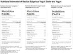 Bulgarian Yogurt Starter (Makes 8 Gal / 30 L )