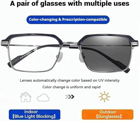 Smart Zoom Reading Glasses Distance&near Progressive Multi-focus Anti Blue Light for Women Men Automatic Zoom Reading Glasses