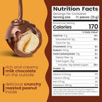 Double Dipped Milk Chocolate Covered Peanuts - Premium Virginia Peanuts Fresh Roasted & Sealed for Maximum Crunch - Gourmet Snack for Candy Bowls & Gifting (2 lb Resealable Bag)