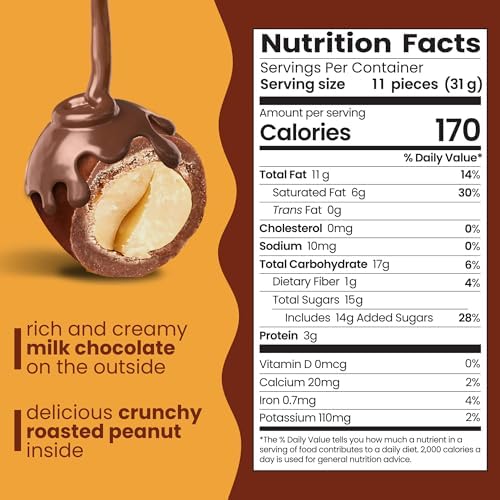 Double Dipped Milk Chocolate Covered Peanuts - Premium Virginia Peanuts Fresh Roasted & Sealed for Maximum Crunch - Gourmet Snack for Candy Bowls & Gifting (2 lb Resealable Bag)