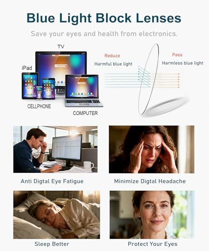 2 Pack Foldable Reading Glasses for Women Man, Blue Light Blocking, Anti UV Glare, Computer Compact Readers