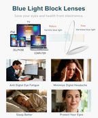 2 Pack Foldable Reading Glasses for Women Man, Blue Light Blocking, Anti UV Glare, Computer Compact Readers