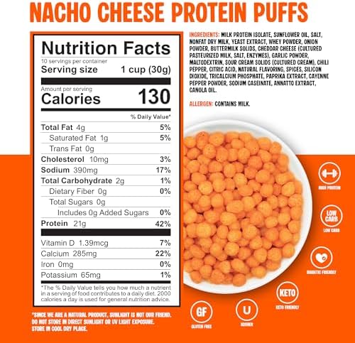 Twin Peaks Protein Puffs - (Nacho Cheese), Keto Friendly, Low Carb Snack (300g, 21g Protein, 2g Net Carbs, High Protein, Healthy Crunchy Snack).