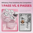 PRITECH Electric Razors for Women Legs, Easy-Clean Body Shaver, Wet & Dry Waterproof Bikini Trimmer, Portable Lady Hair Remover for Face Underarms Pubic (Pink)