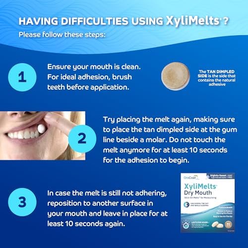 Oracoat XyliMelts for Dry Mouth Night Time or Day - Moisturizing Dry Mouth Adhering Discs, Sugar Free with Xylitol, 40 Count, Slightly-Sweet Flavor, 8-Hour Relief