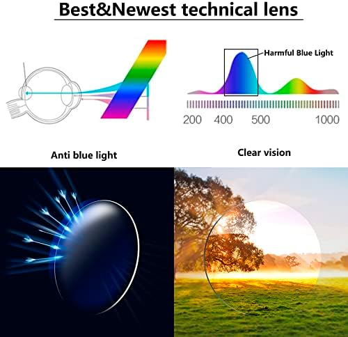 Reading Glasses Blue Light Blocking for Men Women,Rectangular Frame Computer Readers with Spring Hinge