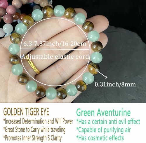Money Feng Shui Bracelet Golden Tiger Eye & Green Aventurine for Wealth & Luck, Crystal Energy Bracelet for Women men
