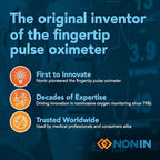 Nonin TruO2 OTC Pulse Oximeter 3250 – FDA-Cleared Blood Oxygen Monitor, Medical-Grade Accuracy, Fingertip Pulse Oximeter, Apple Health Compatible