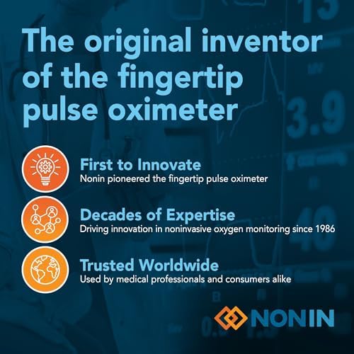 Nonin TruO2 OTC Pulse Oximeter 3250 – FDA-Cleared Blood Oxygen Monitor, Medical-Grade Accuracy, Fingertip Pulse Oximeter, Apple Health Compatible