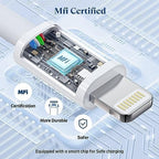 Ximytec iPhone 14 13 12 11 Charger Fast Charging [MFi-Certified] 2Pack 20W Type-C Fast Charger Blocks with 6FT USB C to Lightning Cables Compatible with iPhone 14/13/ 12/11/ XS/XR/X/ 8 /iPad (White)