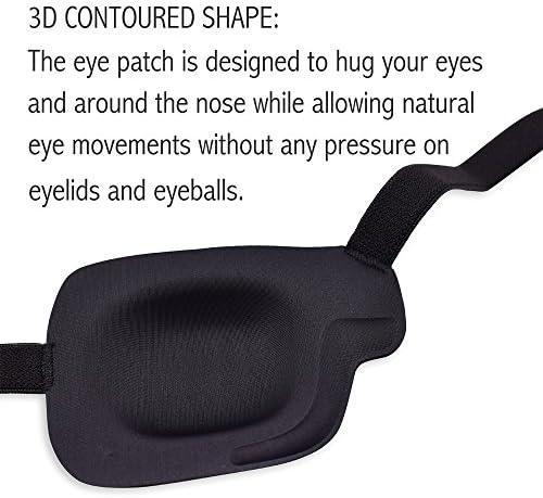 3D Eye Patch (Right Eye)