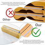 Plastic Wrap Dispenser with Cutter for Aluminum Foil, Plastic Wrap and Wax Paper, Fits 13" Roll（Plus）
