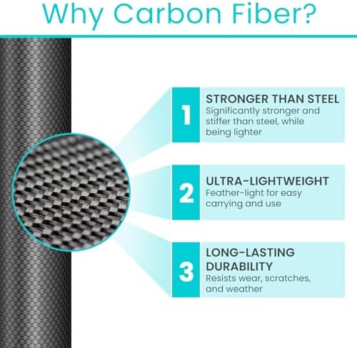 Vive Adjustable Carbon Fiber Walking Cane for Elderly Men & Women - Lightweight Grip Handle for Balance & Comfort - Fancy Single Tip Medical Stick, Fashionable Disability Comfort & Mobility Accessory