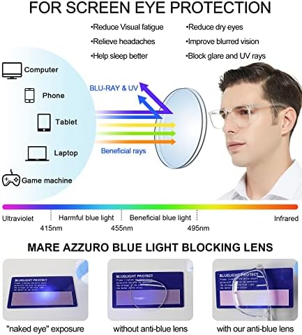 MARE AZZURO Blue Light Blocking Reading Glasses Men Large Square Computer Readers 100 125 150 175 200 225 250 275 300 350 (Transparent 2.0)