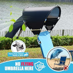 Universal Chair Umbrella Canopy, UPF 50+ Chair Sun Shade Attachment with Adjustable Clamp Fits Most Brands’ Beach, Camping, Lawn, Wheelchair, Tanning, Zero Gravity, Lounge, Fishing Chairs, Patented