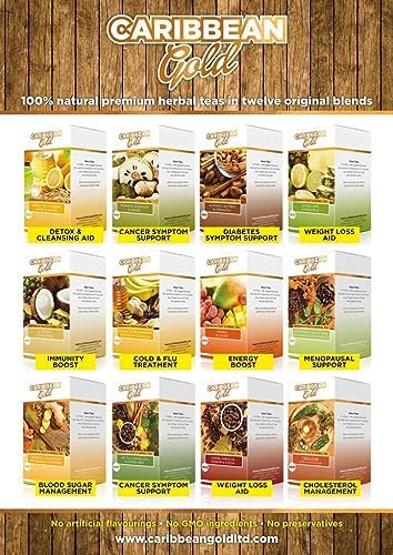 Caribbean Gold Fruit and Herbal Teas (Mango and Lychee)