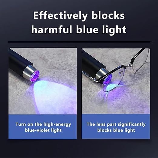 Intelligent Zoom Ultra Light Anti Blue Light Presbyopia Glasses,Titanium Frame HD Near and Far Reading Glasses