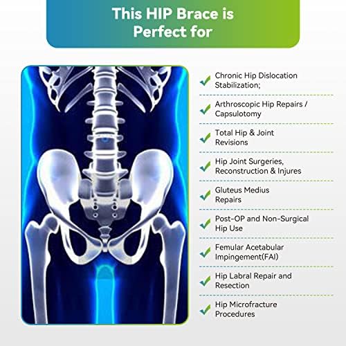Komzer Professional Hip Abduction Brace, Adjustable ROM Stabilizer for Post-Op Recovery, Hip Replacement, Arthritis & Dislocation Support, Universal Fit for Men & Women