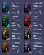 ROSSO CAFFÈ Espresso Coffee Pods, Compatible with Nespresso Original Machines, Reserve Variety Pack, 160 Capsules - Made in Italy