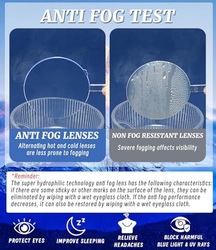 Hubeye TR90 Sports Glasses for Men and Women Ultralight Flexible Anti-Blue Light Computer glasses（Black+Matte Blue+Matte Transparent,+1.5