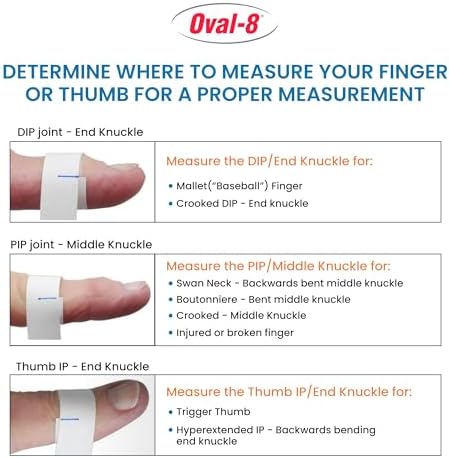3-Point Products Oval-8 Finger Splint, Support and Protection for Arthritis, Trigger Finger or Thumb, and Other Finger Conditions, Size 5 (Pack of 3) available in Beige or Clear