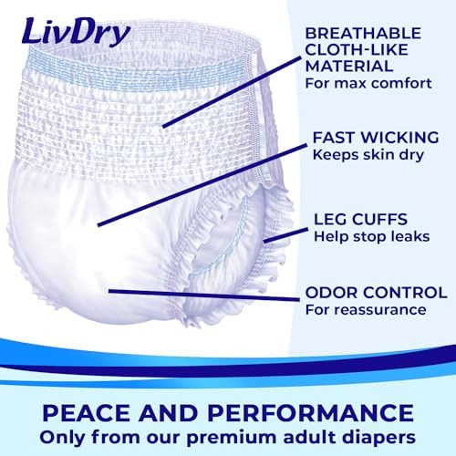 LivDry 3XL Overnight Adult Diapers for Women and Men, XXXL Incontinence Underwear, 72”-92" Waist, Disposable Pull-On Briefs, XXX-Large, 10 Count