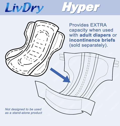 LivDry High Absorbency Pad Insert for Incontinence Briefs and Adult Diapers, Women and Men, Hyper 2000 (20 Count)