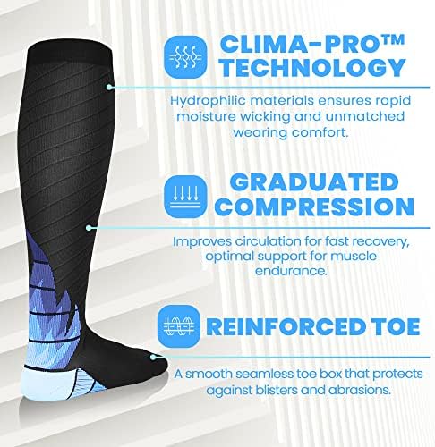 NEWZILL Medical Compression Socks for Women & Men Circulation 20-30 mmHg, Best Support for Running Athletic Cycling Nursing Travel Work and Fitness