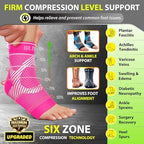 BLITZU Compression Socks for Plantar Fasciitis, Achilles Tendonitis, Arthritis Relief, Ankle Brace Compression Sleeve with Foot Arch Support, Ankle Wrap for Women, Men, Swelling & Heel Pain Pink S-M