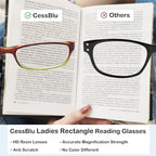 CessBlu 12 Pack Rectangular Reading Glasses for Women with Patterned Temples Spring Hinges +0.50