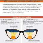 4-Pack Cat Eye Progressive Multifocal Reading Glasses for Women- Blue Light Blocking Readers with Spring Hinges