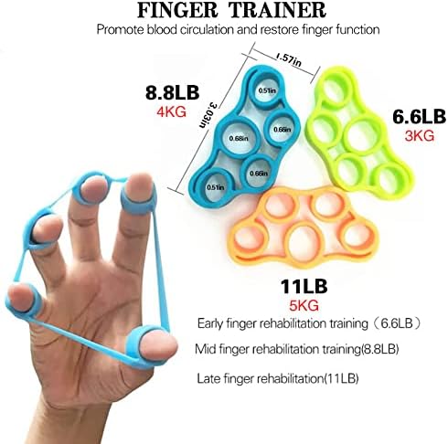 Patent Dynamic Wrist finger Orthosis for Hand Finger Muscle Strength Rehabilitation Finger Training Device Physiotherapy Rehabilitation Tendon Repair