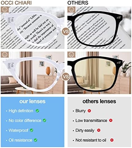 OCCI CHIARI Cat Eye Reading Glasses for Women Cateye Stylish Readers Glasses 100 125 150 175 200 225 250 275 300 350