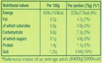 Dolmio Stir In Sweet Pepper 150g